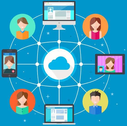 Community Cloud (Experience Cloud) Services