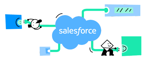 Salesforce Integration Services   