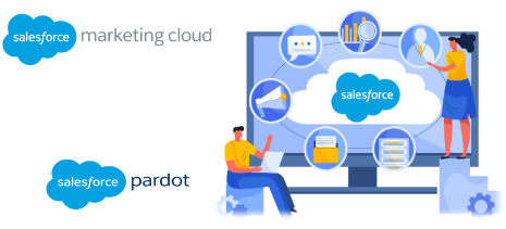 Salesforce Marketing Cloud & Pardot Services